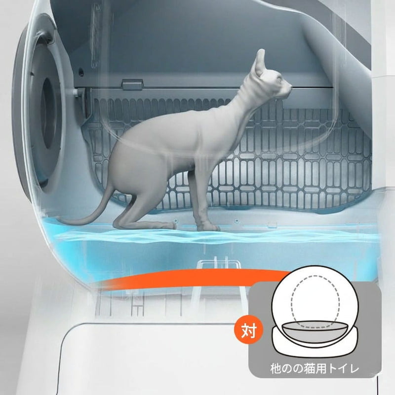 山型設計の猫砂ベース